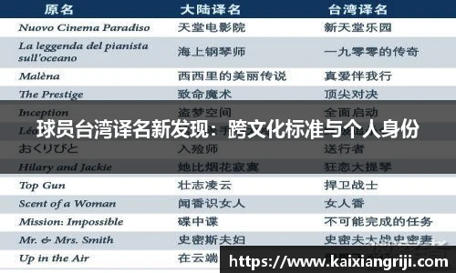 米兰体育平台