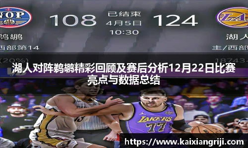 湖人对阵鹈鹕精彩回顾及赛后分析12月22日比赛亮点与数据总结