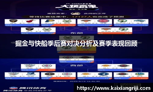 掘金与快船季后赛对决分析及赛季表现回顾
